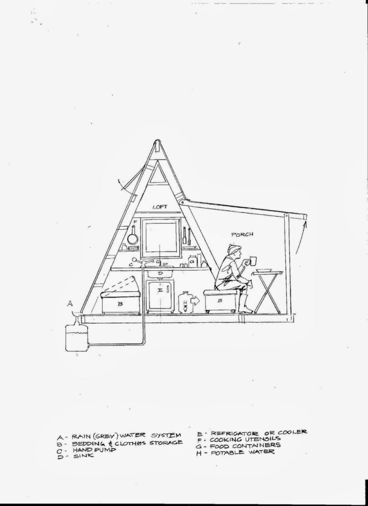 The A-frame Cabin tiny home design