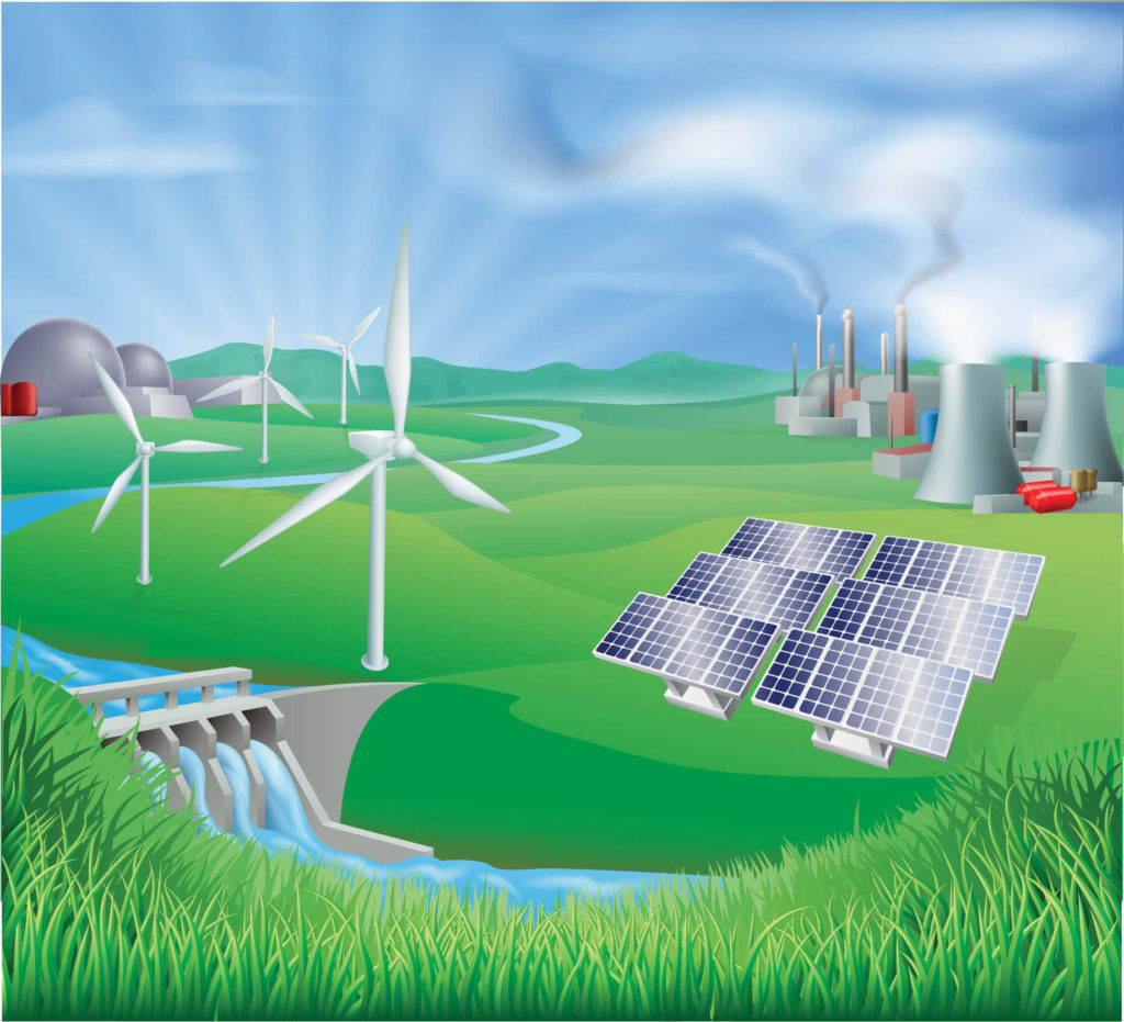 Renewable energy