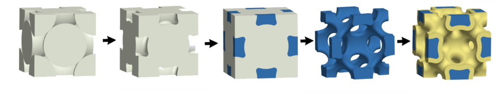 The stages of making metallic wood structures
