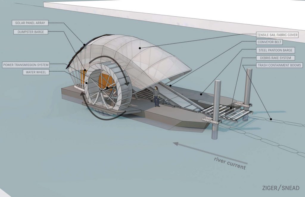 Trash Wheel design
