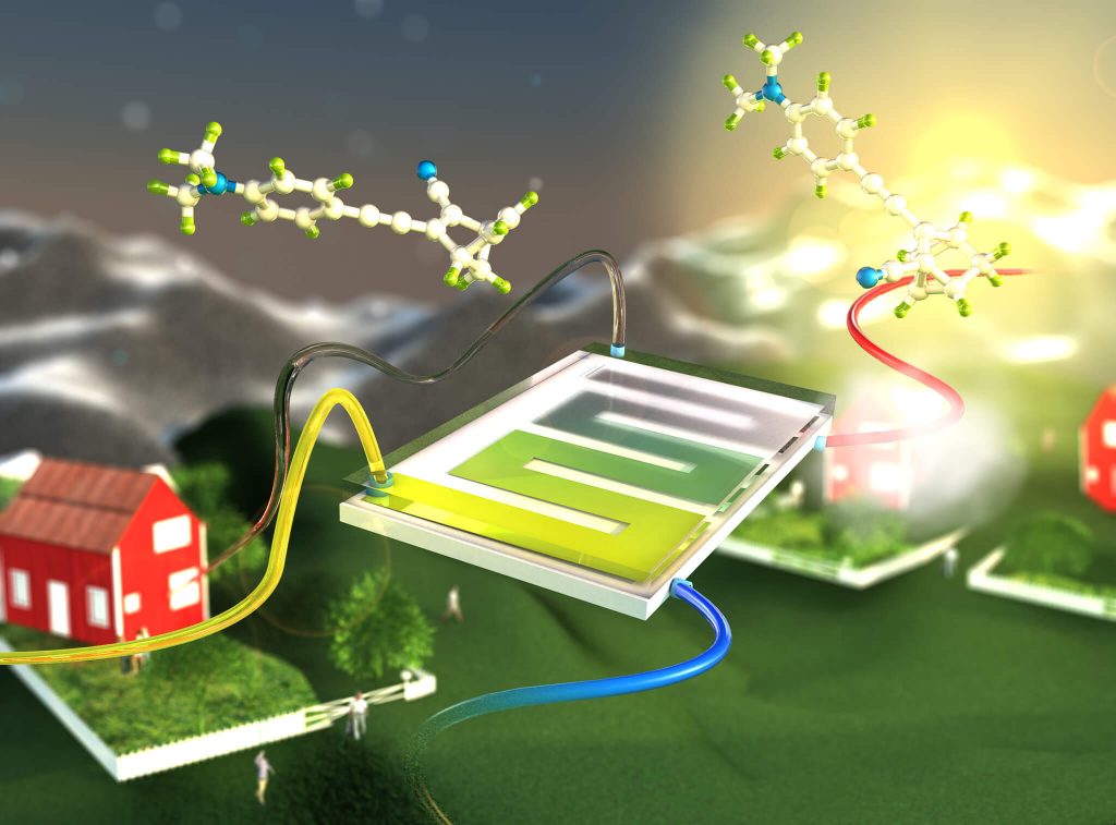 MOST window film captures and releases solar heat
