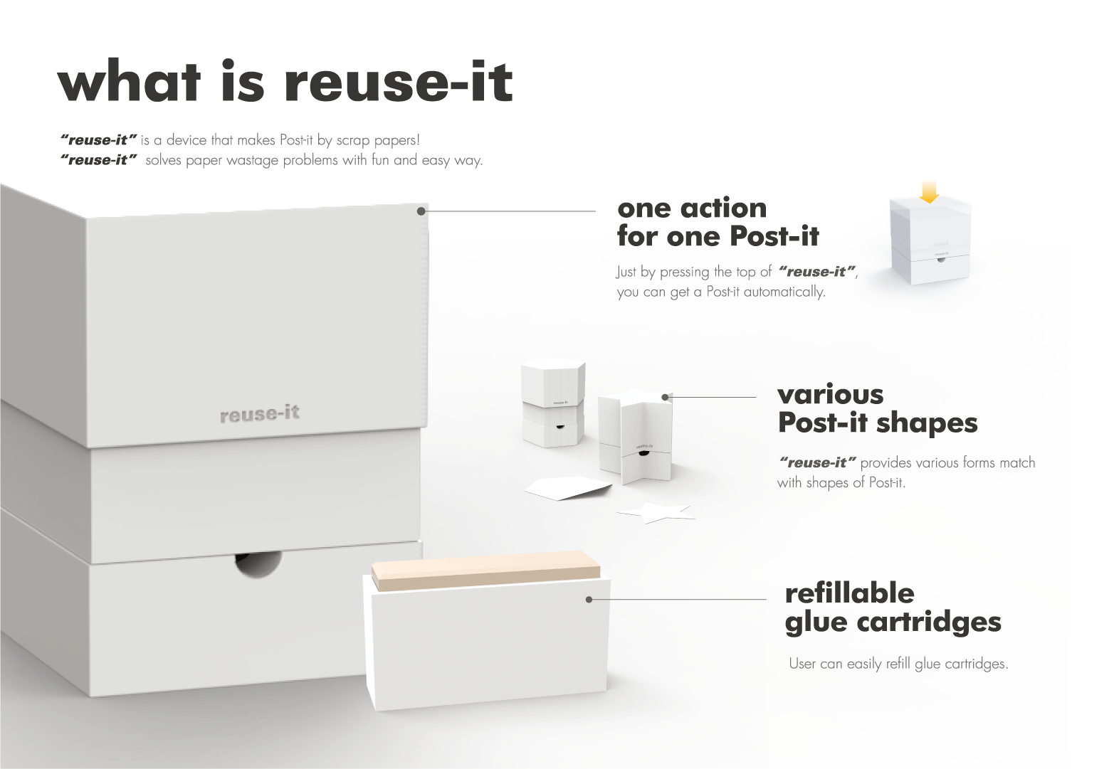 reuse scrap paper with Reuse-it, device recycles it by turning it into Post-its