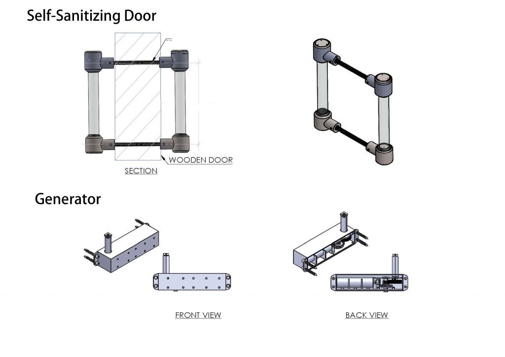 Self-sanitizing door handle design