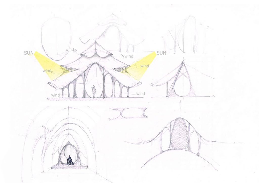 Design sketches
