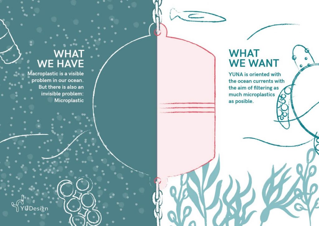 What We Want And What We Have