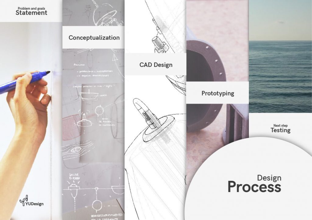 The YUNA Design Process