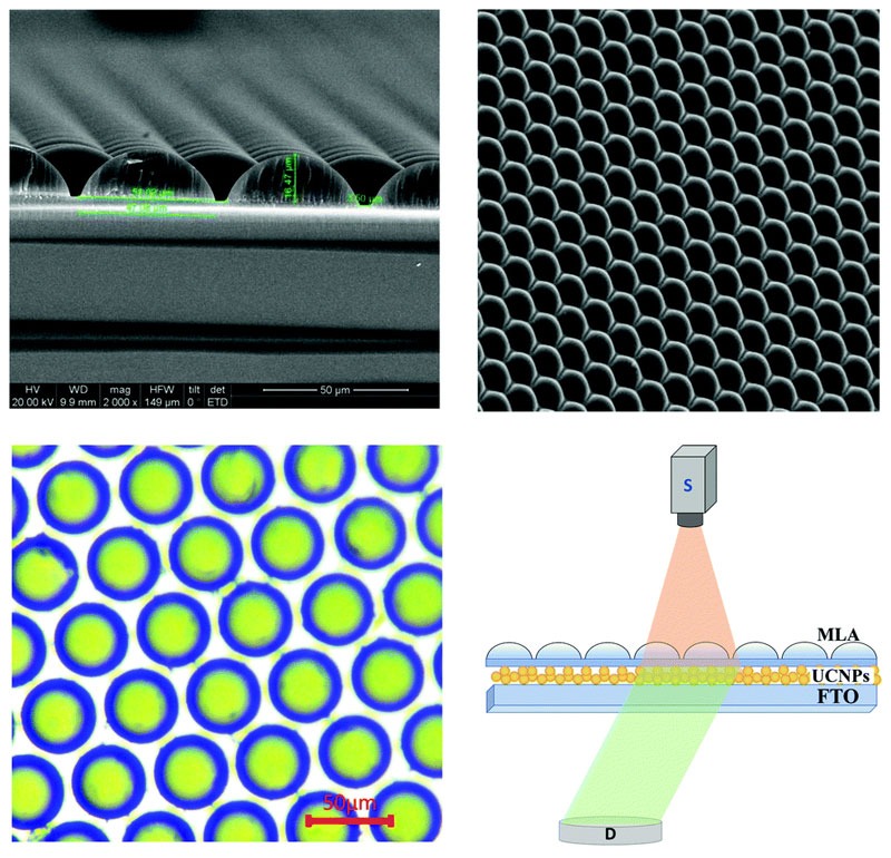 Nanotech boosts efficiency of solar panes by 10%