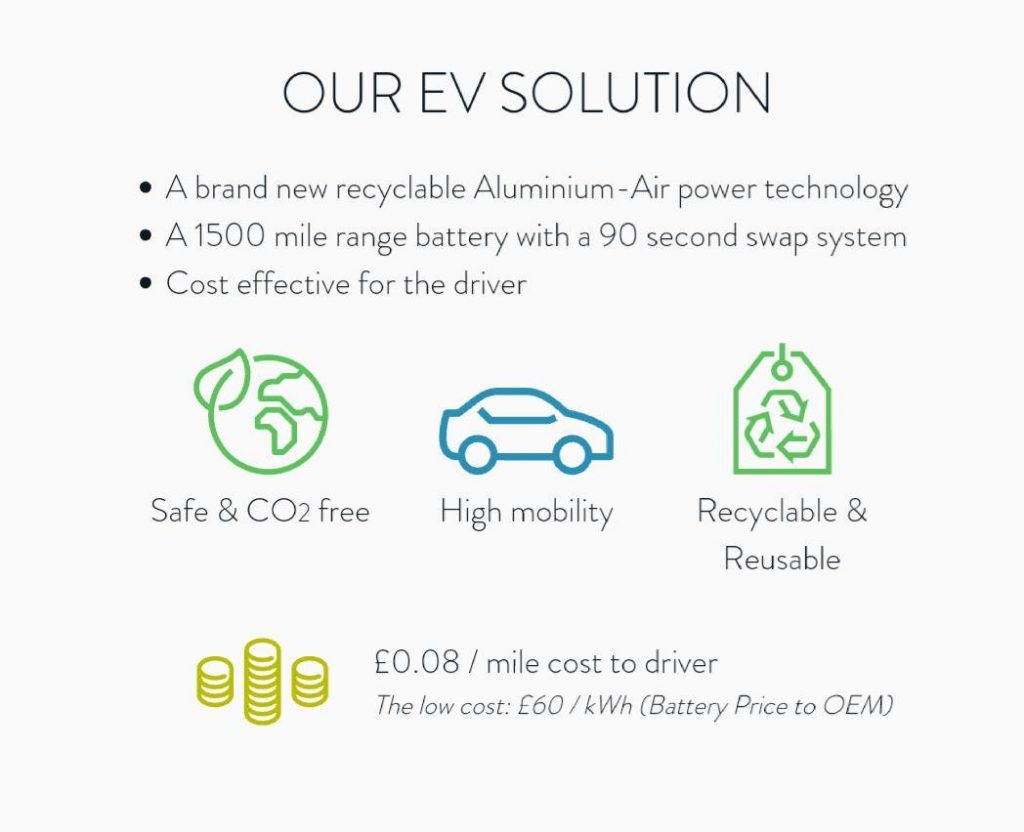 Aluminum air battery can power a car for 1,500 miles on average