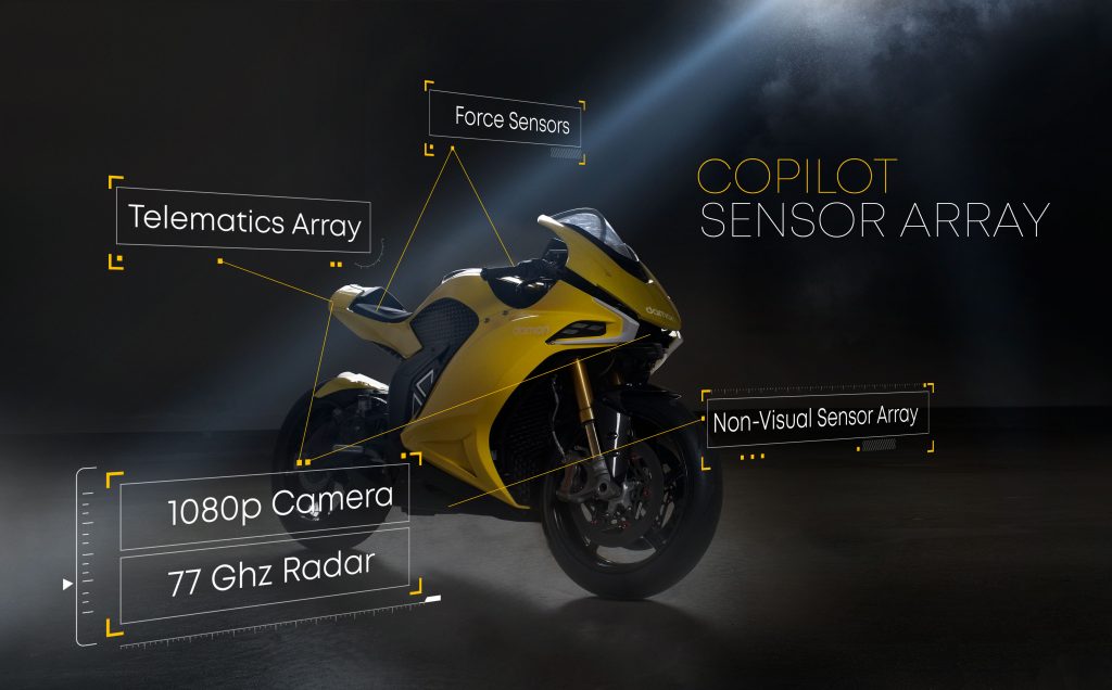 Damon Hypersport CoPilot sensor technology