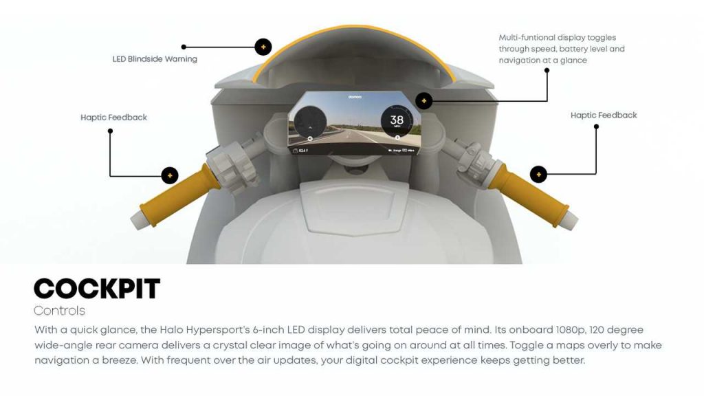 Damon Hypersport cockpit infographic
