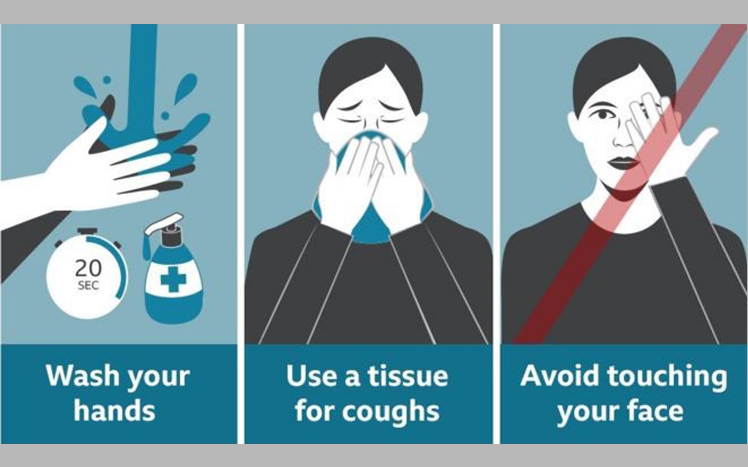 What Are Coronavirus Symptoms And How Can You Protect Yourself?