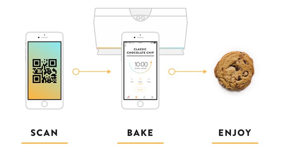 Kitchen Appliances For People Who Don't Have Time To Cook
