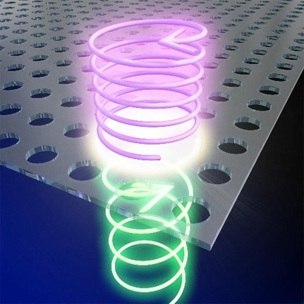 Tabletop Photonic Crystal Light Converter Can Observe Biomolecules In Motion