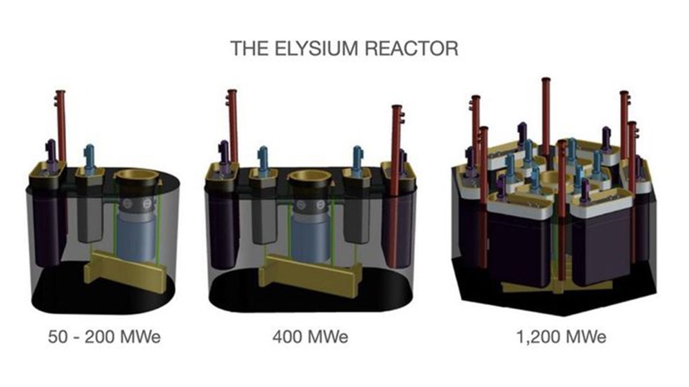 This Molten Salt Reactor That Consumes Nuclear Waste Could Be The Next Big Thing