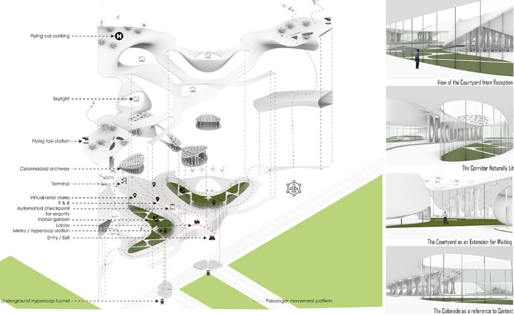 Award-Winning Zero-Emissions Air-Purifying Airport For Flying Cars