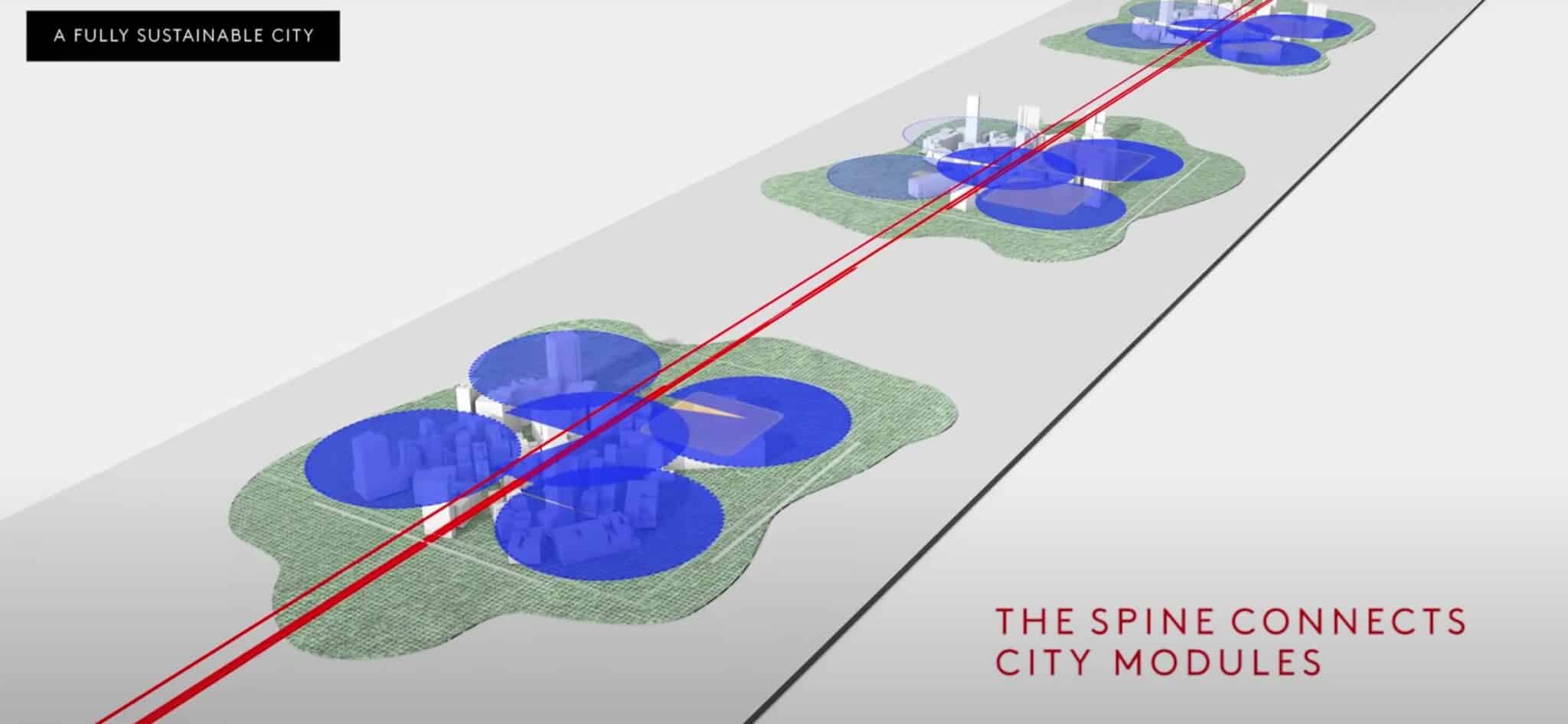 Saudi Arabia Set To Build "The Line," A Carbon-Free 105-Mile Straight City