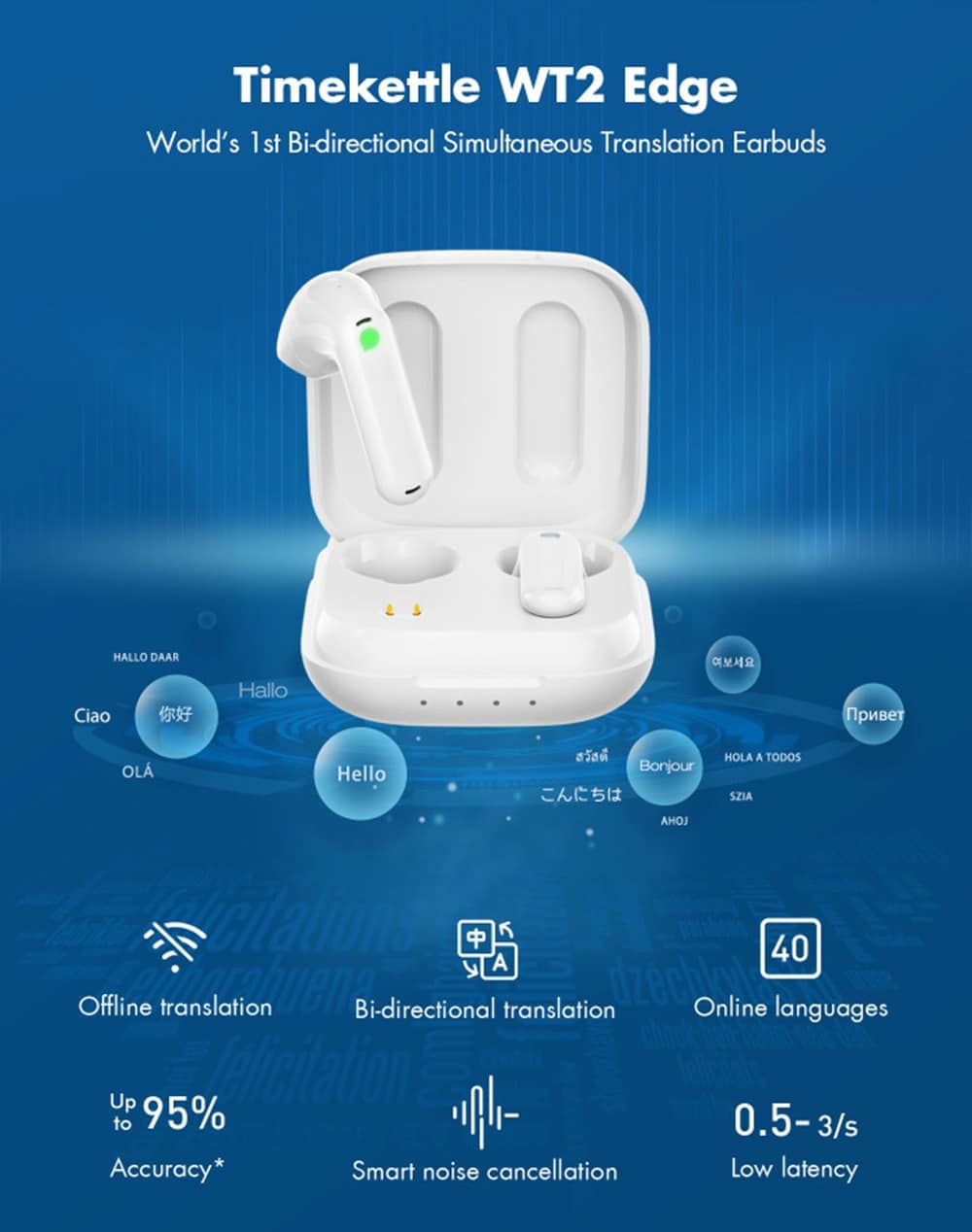 Be Fluent In 40 Languages With This Real-Time In-Ear Translator