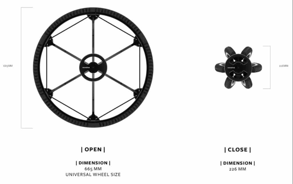 Foldable Wheelchair With Foldable Wheels Can Fit As Overhead Baggage