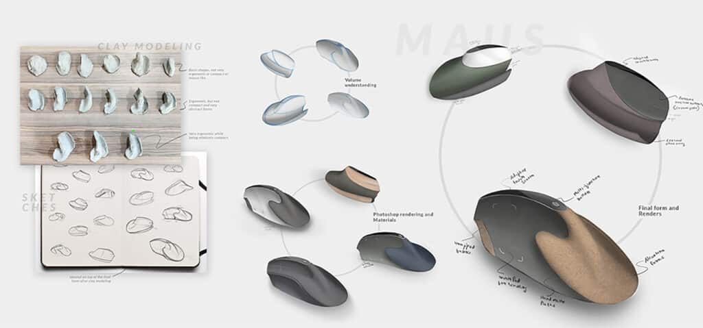 Ergonomic Mouse Overcomes Bad Hand Posture And Prevents Injury