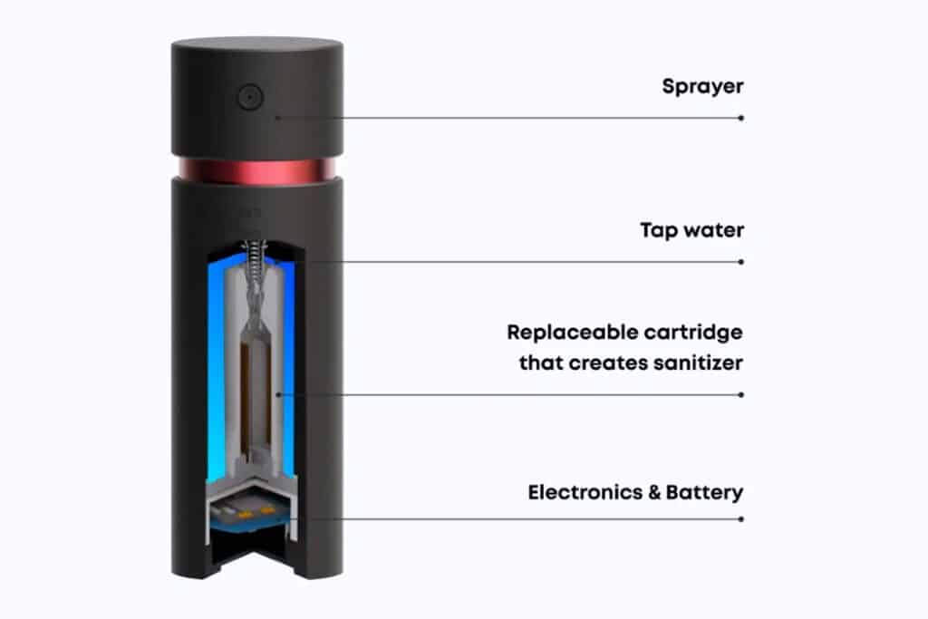 IOON: A Portable Spray Bottle That Turns Tap Water Into Sanitizer