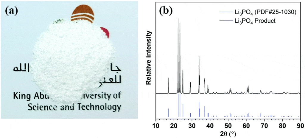 New Desalination Device Also Harvests Lithium & H2 From Seawater Affordably
