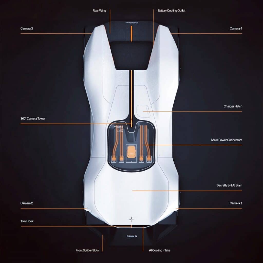 Brilliant Sci-Fi-Inspired Vehicle Designs You'll Wish Were Real!