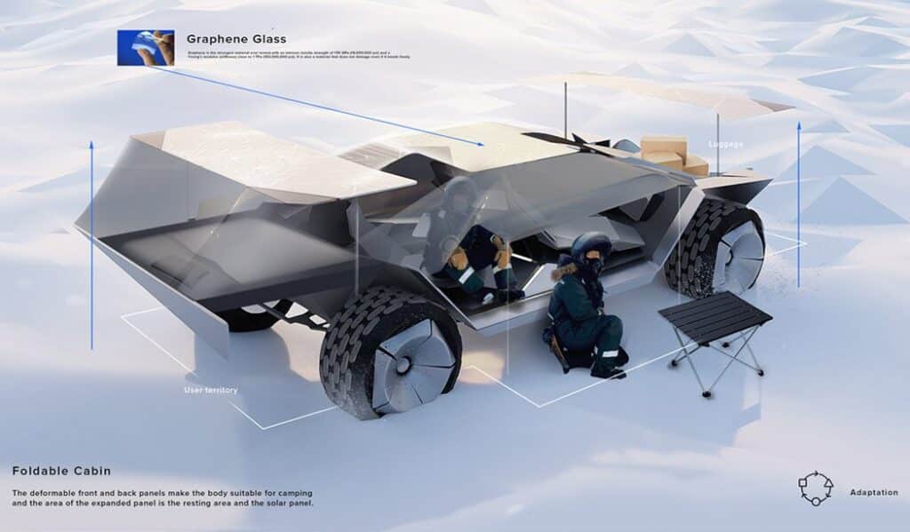 Brilliant Sci-Fi-Inspired Vehicle Designs You'll Wish Were Real!