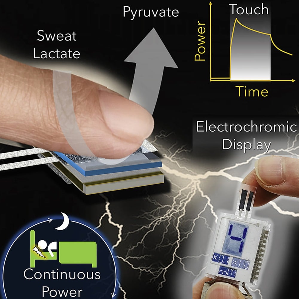 This Band-Aid-like Finger Wrap Lets You Generate Electricity While You Sleep