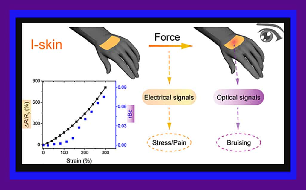 Artificial Skin That Bruises When Hit Could Help Prosthetics Sense Injury