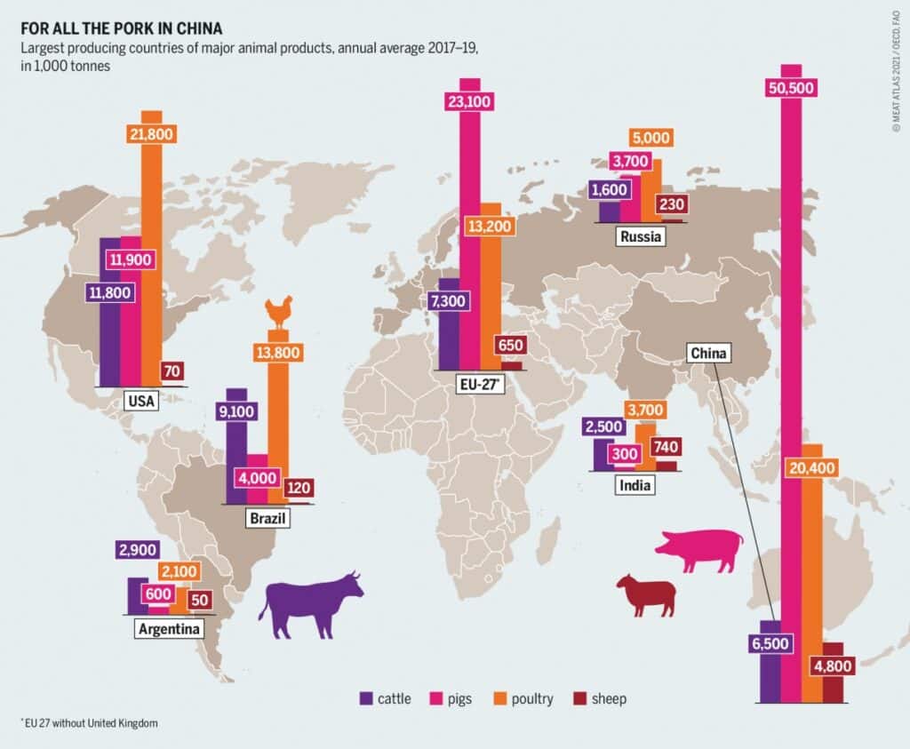 This illustration is a map taken from a report by Friends of the Earth showing the annual average from 2017-1019 of the largest producing companies of animal products.