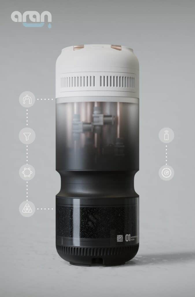 The Endless Shower: A Real-Time Water Recycling System For The Nomadic Lifestyle