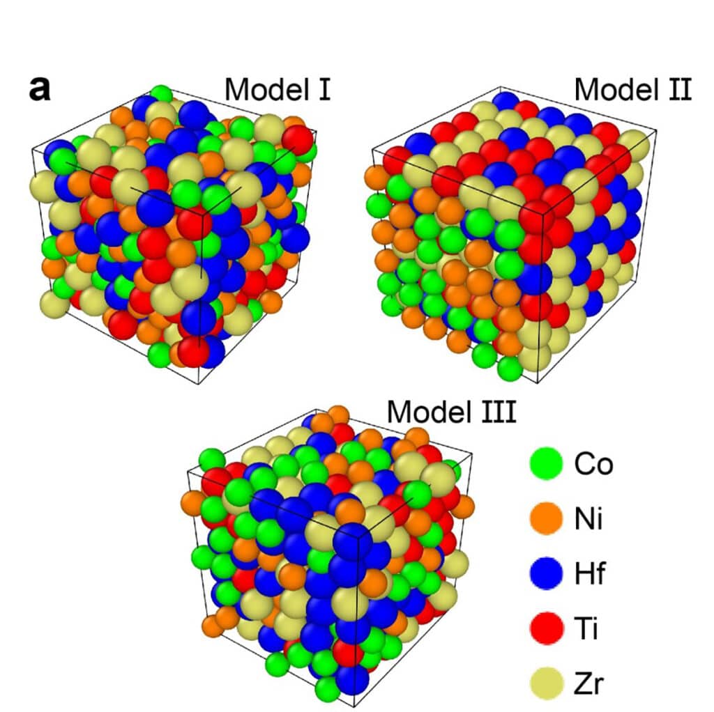 First Known Metal to Get Springier and Stiffer as It Heats Up