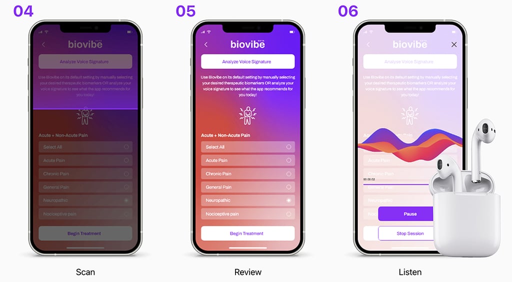 Medical Futurism: Biovibe, World's First Voice-Driven AI Health App