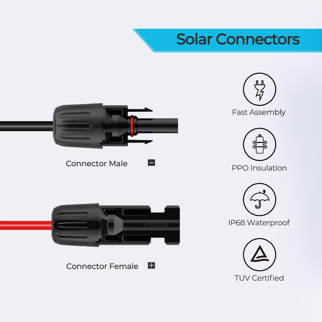 Harness The Sun A DIY Guide To Off Grid Solar Panels Harness The Sun A DIY Guide To Off Grid Solar Panels