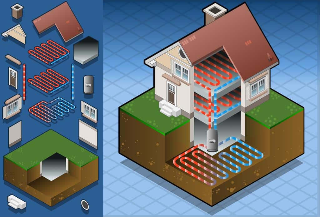 home diagram with geothermal heat pump and radiant flooring combination