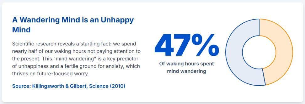 For those wondering if meditation helps with anxiety, the science suggests a clear yes; this guide provides the exact steps to begin a journey toward greater inner peace.