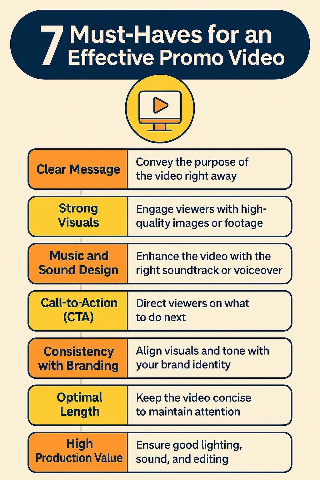 Creating Great Promo Videos: A Guide to Engaging Visual Storytelling