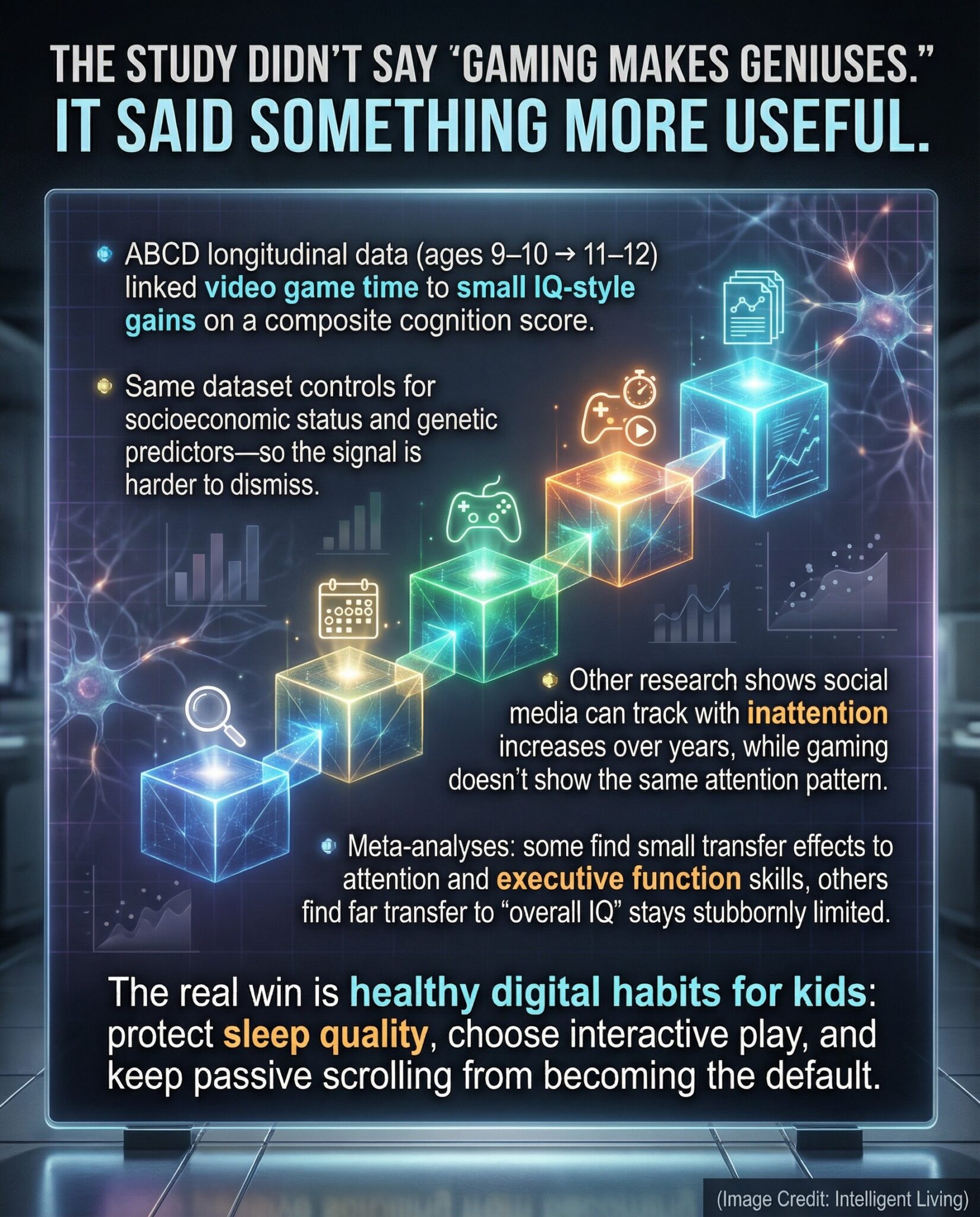 A cinematic meme poster visualizing an evidence ladder with punchy explanatory text about gaming, child IQ-style gains, and why causality is debated.