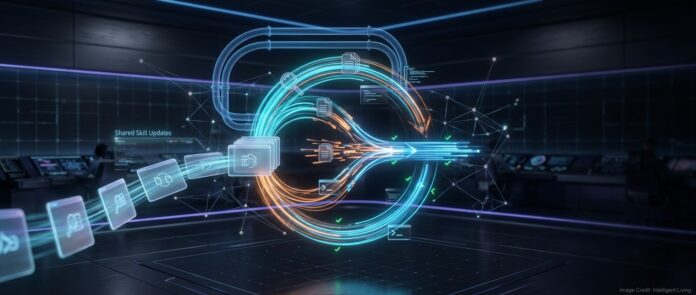 skillclaw-collective-skill-evolution-pushes-ai-agents-beyond-static-playbooks-with-real-world-wildclawbench-testing Wide cinematic scene of glowing network nodes and a looping data pipeline moving from "failed steps" to "shared fixes," symbolizing AI agent reliability through collective skill updates.