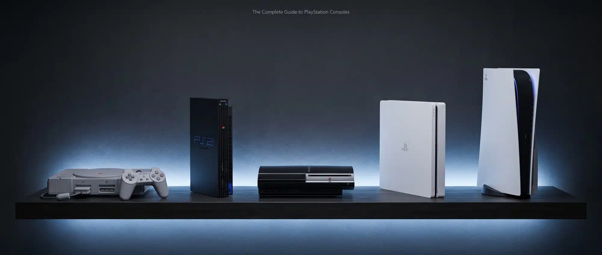 A Complete Guide to PlayStation Consoles: Every Model, Generation, and Evolution A lineup of every PlayStation console generation from the original PS1 through PS5 arranged on a dark display
