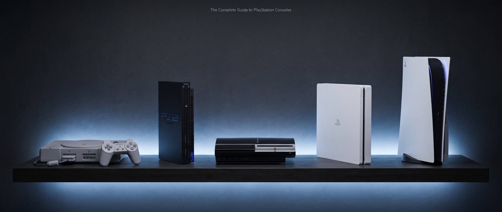 A Complete Guide to PlayStation Consoles: Every Model, Generation, and Evolution A lineup of every PlayStation console generation from the original PS1 through PS5 arranged on a dark display