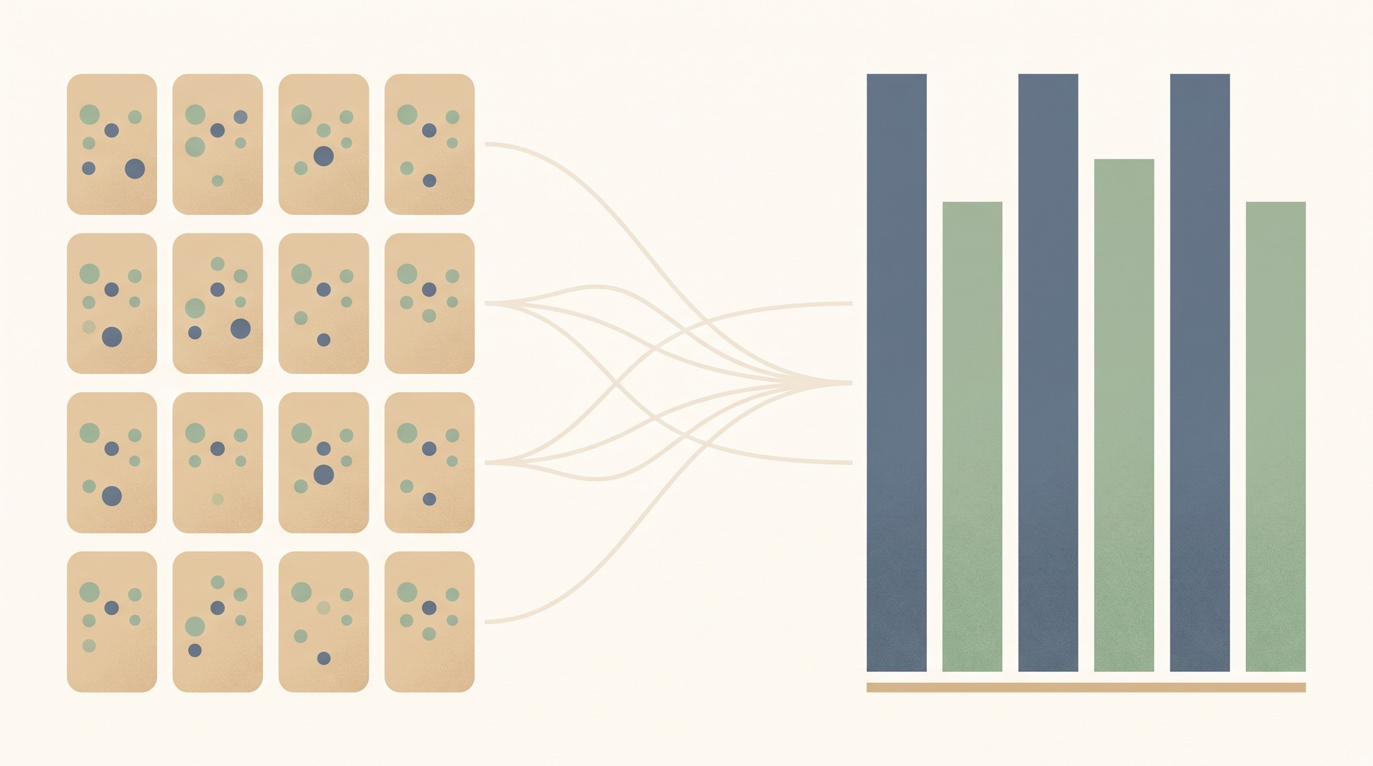 An editorial illustration showing a 4x4 grid of small study cards on the left, with curved lines pooling data from the cards into a set of alternating tall blue and medium-height green aggregate bars on the right